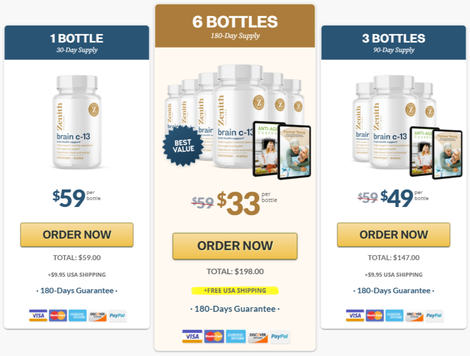 Brain C-13 price