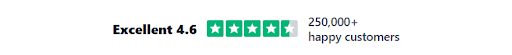 DirectMax cus rating