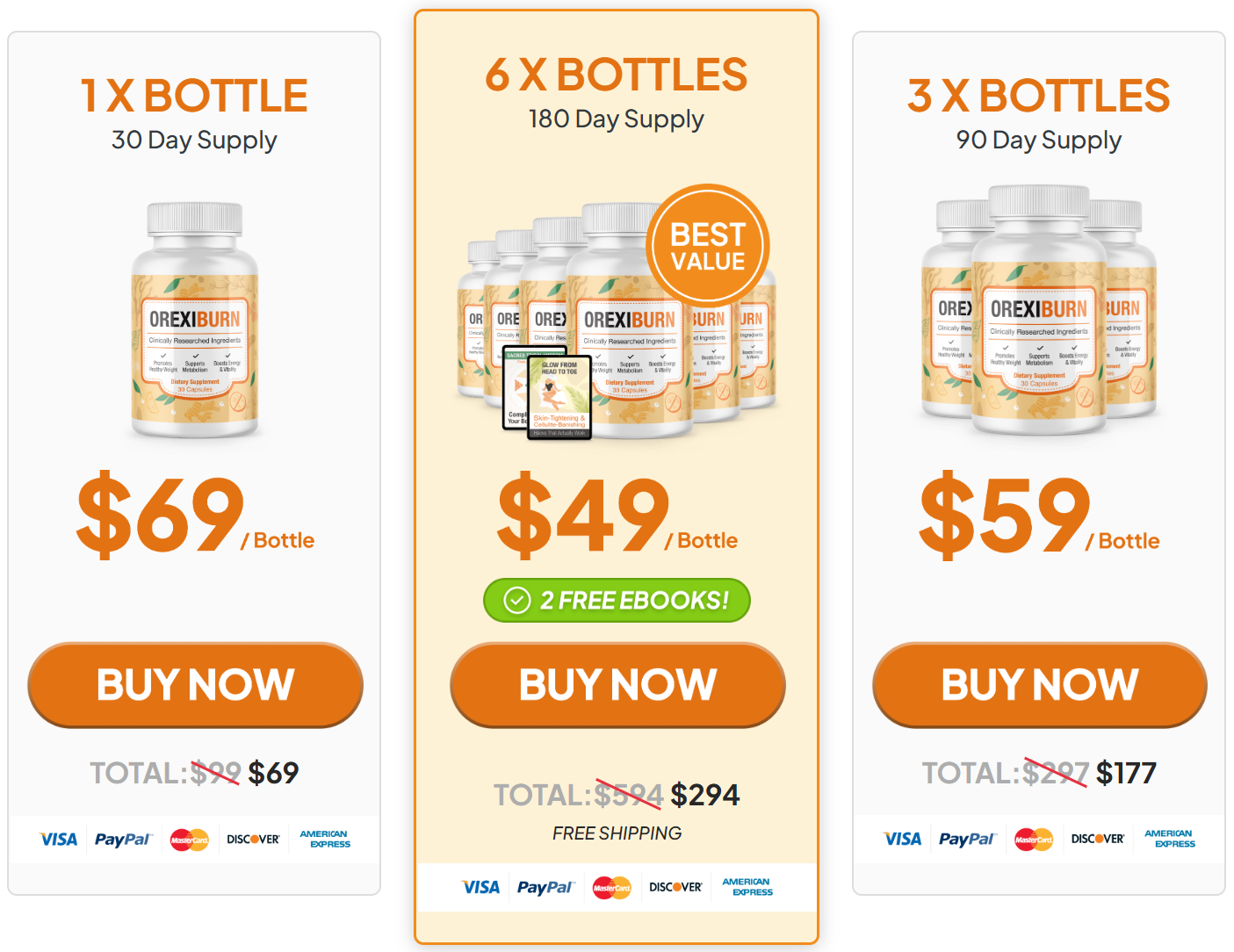 OrexiBurn Price
