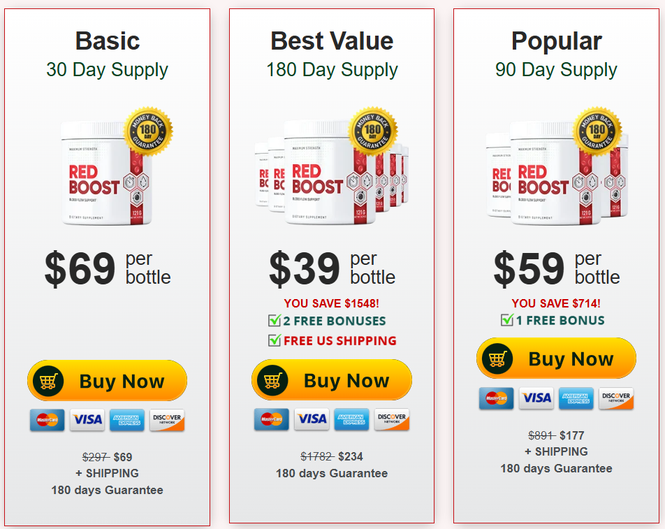 Red Boost pricing details